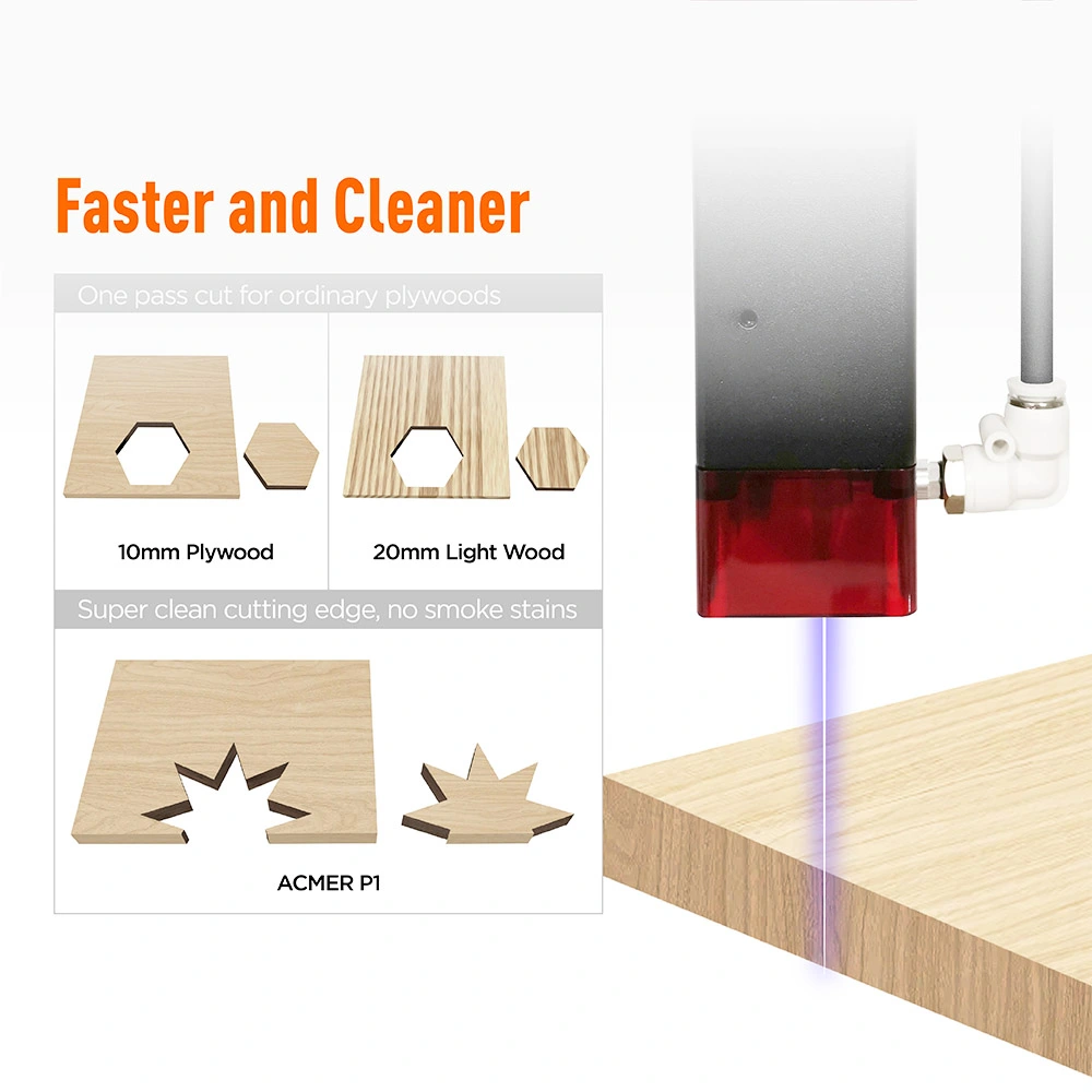 ACMER P1 10W Laser Engraver Cutter, 0.06x0.08mm Spot, 10000mm/min Engraving Speed, Offline Engraving, 32-bit Motherboard, 400x410mm 7 ACMER P1 10W Laser Engraver Cutter, 0.06x0.08mm Spot, 10000mm/min Engraving Speed, Offline Engraving, 32-bit Motherboard, 400x410mm - Image 5