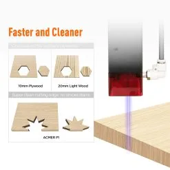 ACMER P1 10W Laser Engraver Cutter, 0.06x0.08mm Spot, 10000mm/min Engraving Speed, Offline Engraving, 32-bit Motherboard, 400x410mm -Headphones & Earphones shop ACMER P1 10W Laser Engraver Cutter 517813 4