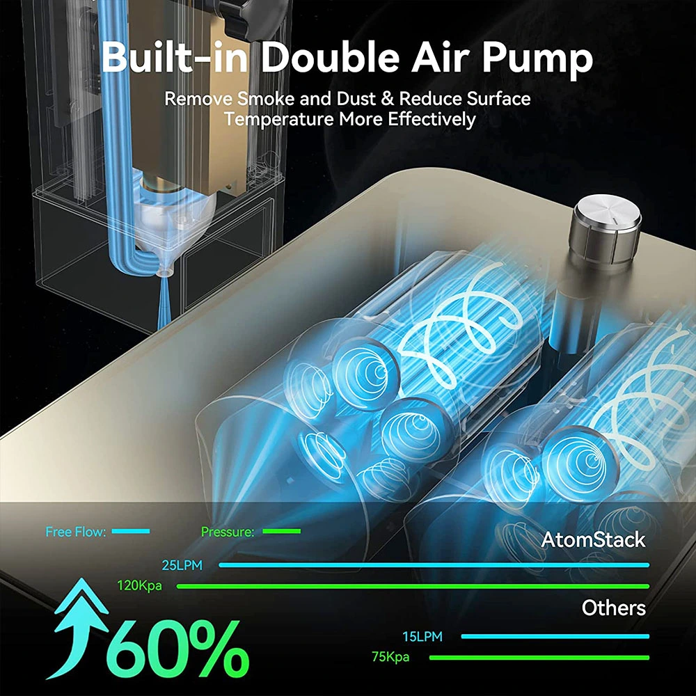 ATOMSTACK S20 Pro 20W Laser Engraver Cutter With Air Assist Kits, Focus-Free, Quad-core Diode Laser, 0.08 X 0.1mm Compressed Spot, Offline Engraving, 400x400mm 8 ATOMSTACK S20 Pro 20W Laser Engraver Cutter With Air Assist Kits, Focus-Free, Quad-core Diode Laser, 0.08 X 0.1mm Compressed Spot, Offline Engraving, 400x400mm - Image 6