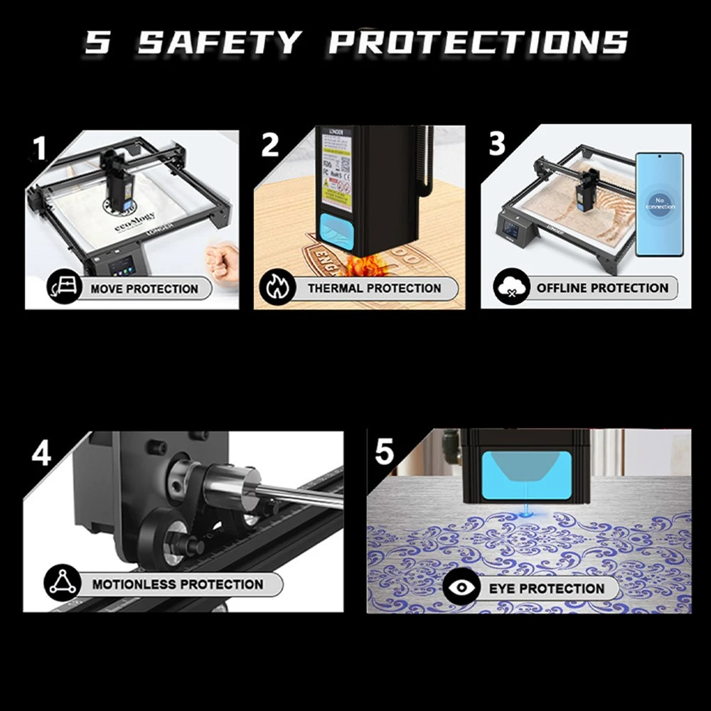 LONGER RAY5 20W Laser Engraver Cutter, Fixed Focus, 0.08*0.1mm Laser Spot, Color Touchscreen, 32-Bit Chipset, Support APP Connection, Working Area 375*375mm 5 LONGER RAY5 20W Laser Engraver Cutter, Fixed Focus, 0.08*0.1mm Laser Spot, Color Touchscreen, 32-Bit Chipset, Support APP Connection, Working Area 375*375mm - Image 3