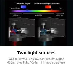 MR CARVE M4 Laser Marking Machine, 5W 455nm Laser + 2W 1064nm Dual Laser, 0.001mm Accuracy, 10000mm/s Engraving Speed, Supports Rotary Roller, 70*70mm, EU Plug -Headphones & Earphones shop MR CARVE M4 Laser Engraver EU Plug 518354 1