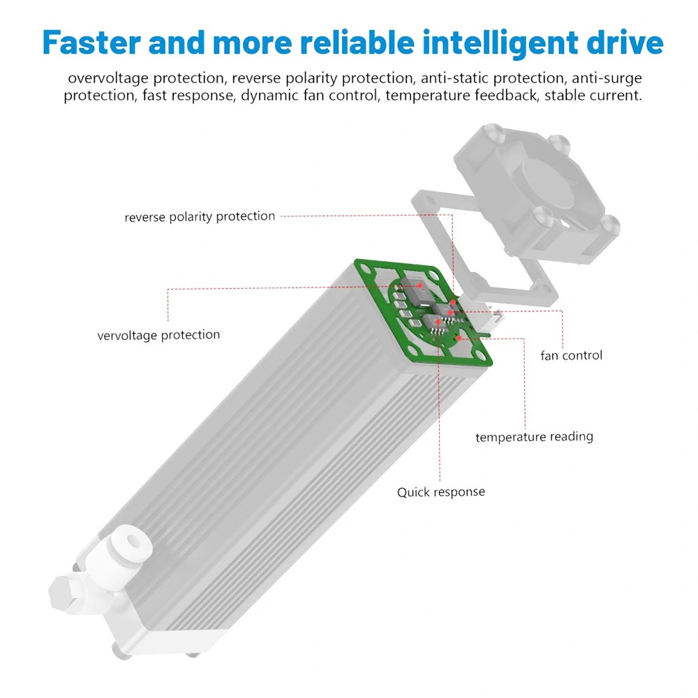 NEJE E30130 5.5-7.5W Laser Module Kit 1, Built-in Air Assist, 0.06*0.06mm Focus Spot, 20mm Fixed Focus 7 NEJE E30130 5.5-7.5W Laser Module Kit 1, Built-in Air Assist, 0.06*0.06mm Focus Spot, 20mm Fixed Focus - Image 5