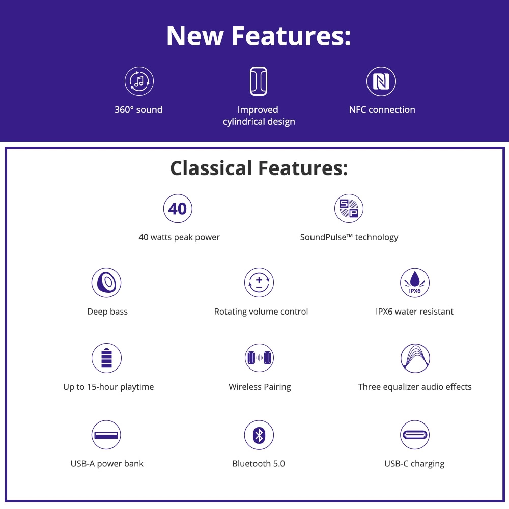 Tronsmart T6 Plus Upgraded Edition Bluetooth 5.0 40W Speaker NFC Connection 15 Hours Playtime IPX6 USB Charge Out - Red 5 Tronsmart T6 Plus Upgraded Edition Bluetooth 5.0 40W Speaker NFC Connection 15 Hours Playtime IPX6 USB Charge Out - Red - Image 3