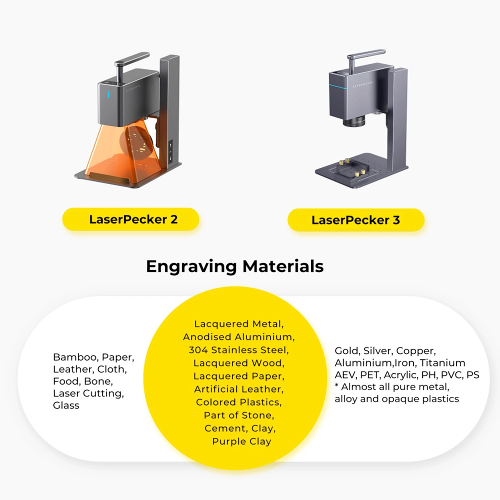 LaserPecker 3 Basic Handheld Laser Marking Machine, 600mm/s Speed, Wireless Connection, 4K Resolution, US Plug 8 LaserPecker 3 Basic Handheld Laser Marking Machine, 600mm/s Speed, Wireless Connection, 4K Resolution, US Plug - Image 6