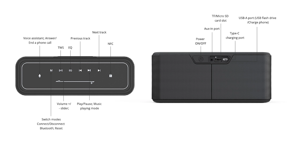 Tronsmart Element Mega Pro 60W Bluetooth 5.0 Speaker SoundPulse IPX5 Voice Assistant NFC TWS Pairing 7 Tronsmart Element Mega Pro 60W Bluetooth 5.0 Speaker SoundPulse IPX5 Voice Assistant NFC TWS Pairing - Image 5